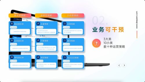 深演智能首款智能推薦產品正式發布，助力演出與經紀業務升級